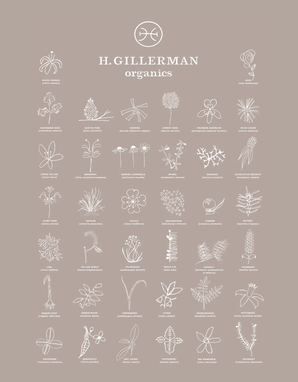 H Gillerman Organics® Gift Card